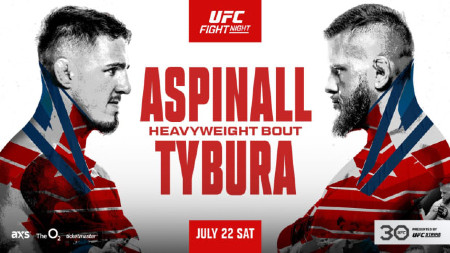 UFC Fight Night 224 UK Aspinall vs Tybura