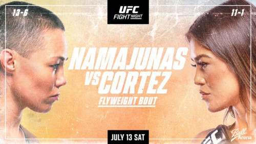 UFC Fight Night on ESPN Namajunas vs Cortez